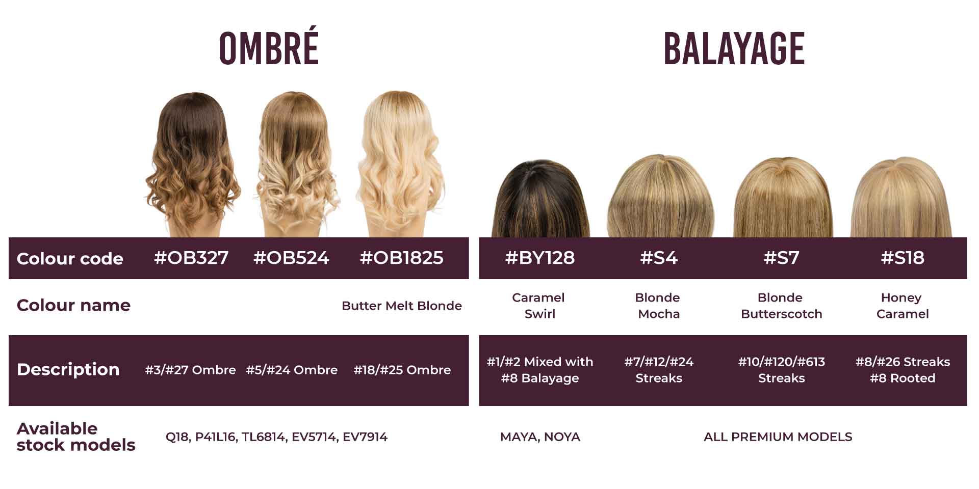 Balayage