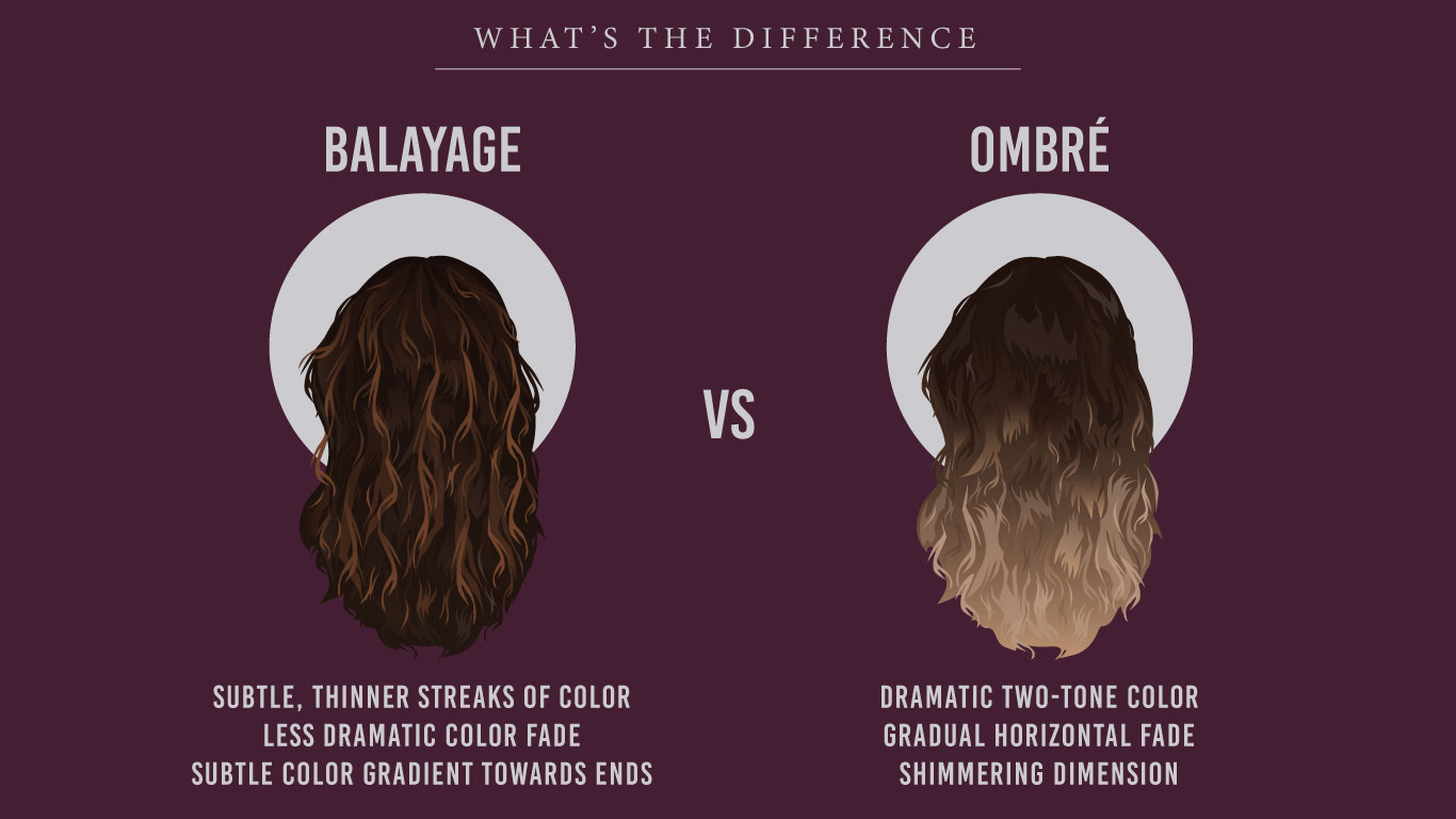 Ombré vs balayage