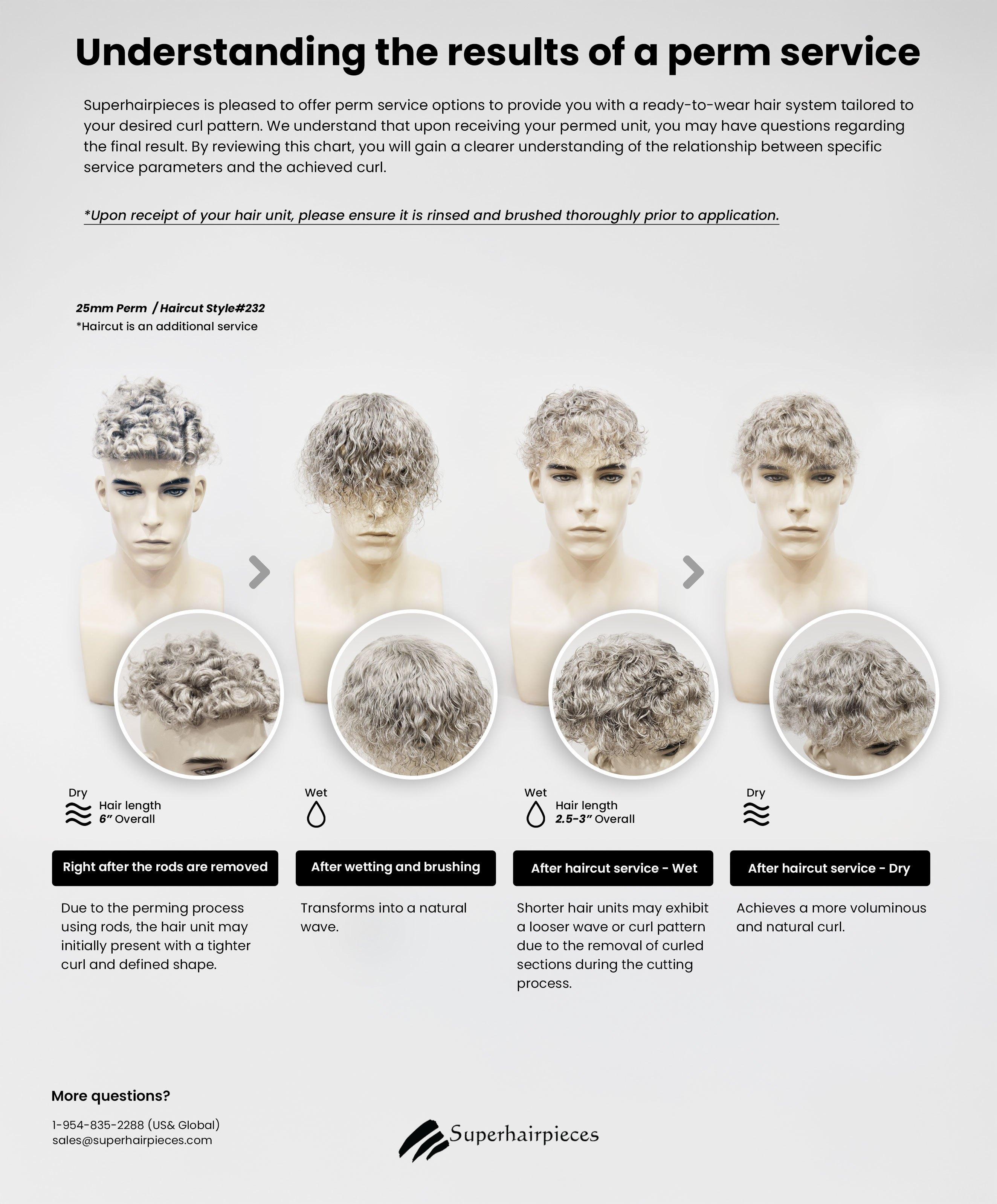 permed hair system