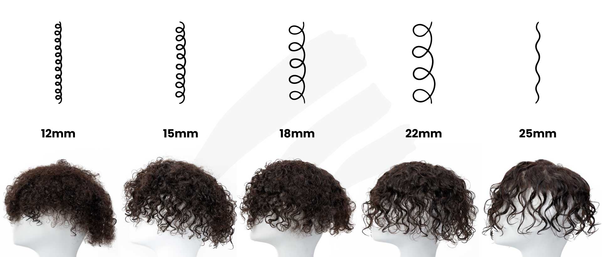 different types of perm