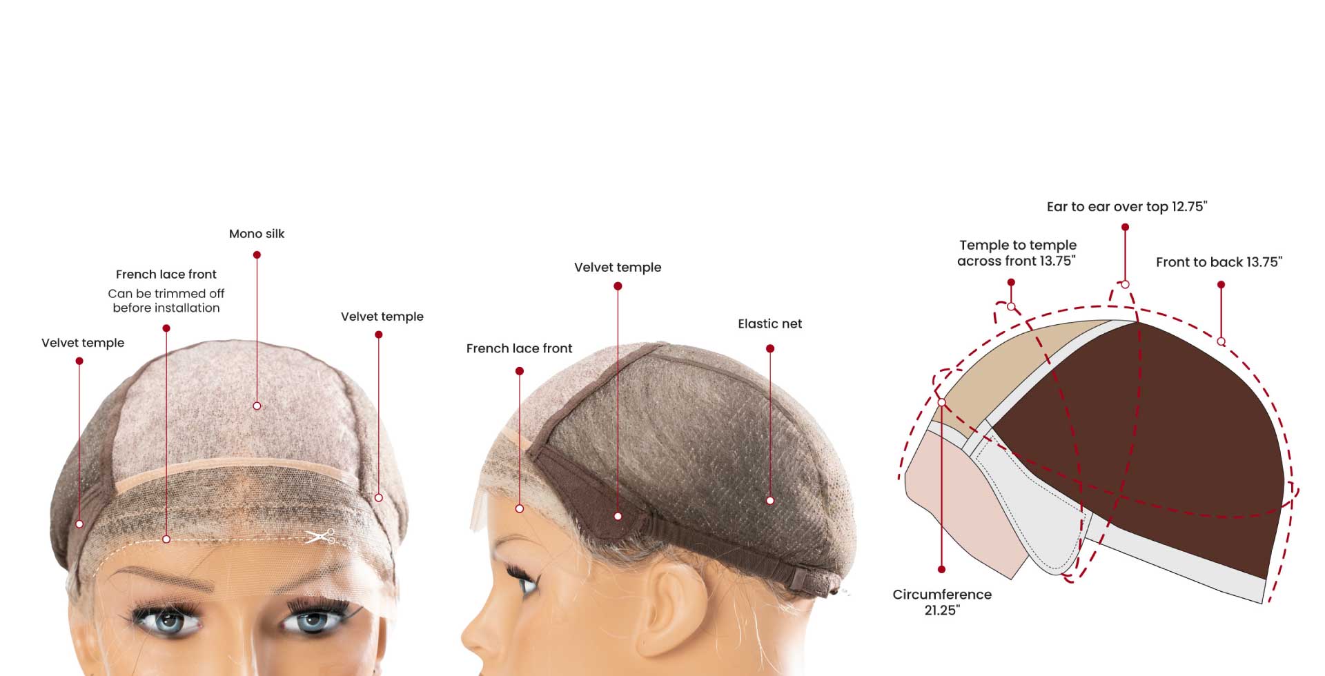 human hair wig