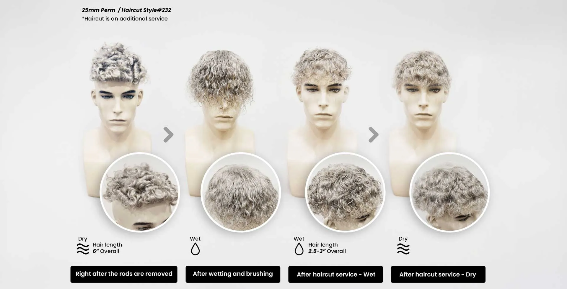 Why Your Curls Might Look Different Than You Expected at First