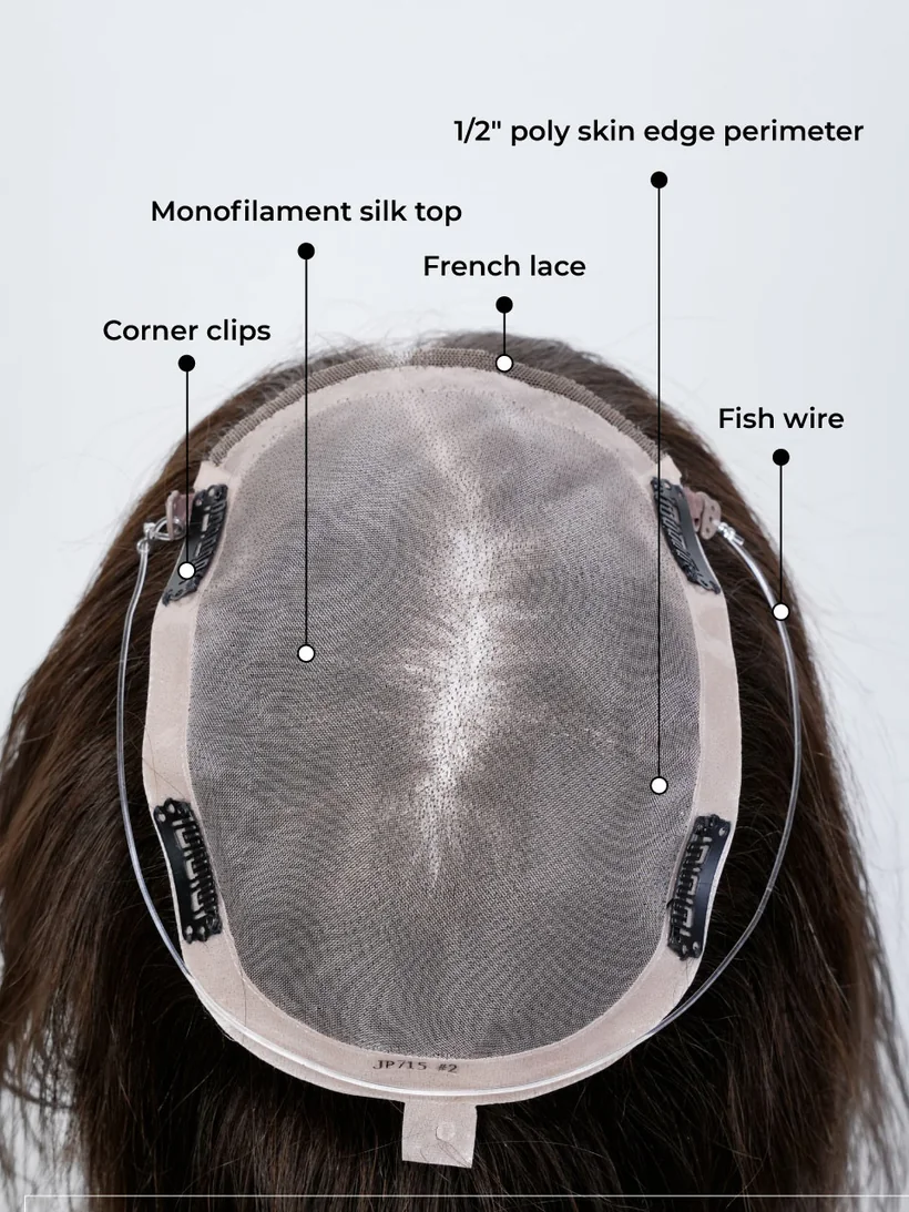 LP46 base map — monofilament silk top, French lace, half-inch poly skin edge, corner clips and fish wire