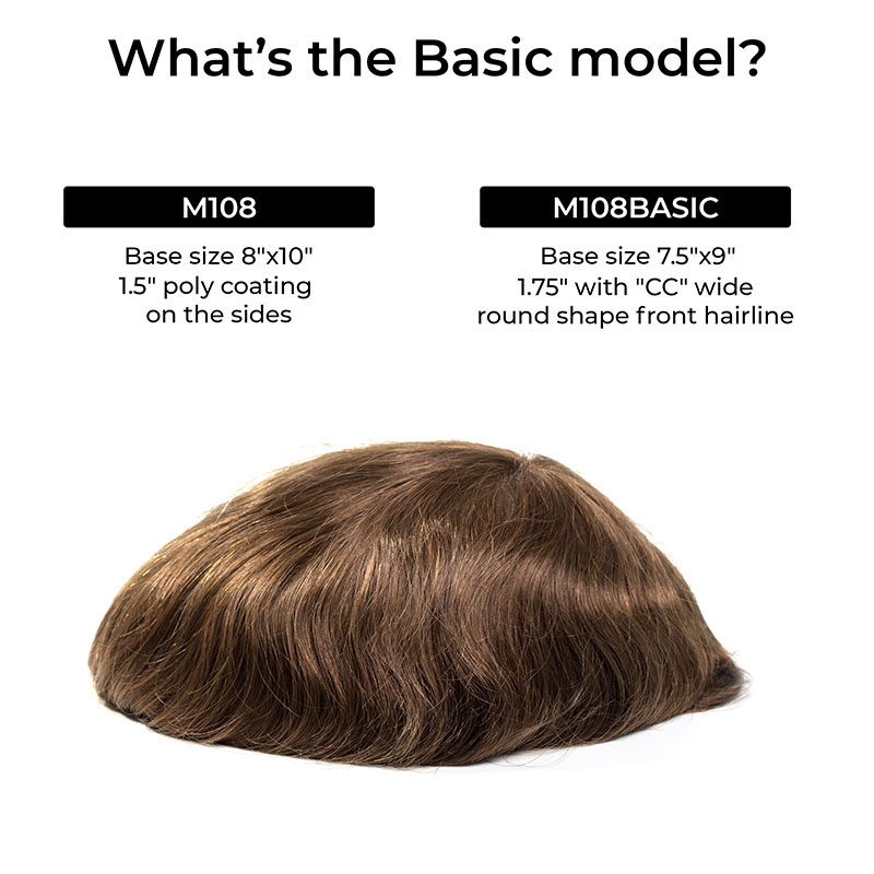 Toupee for Men