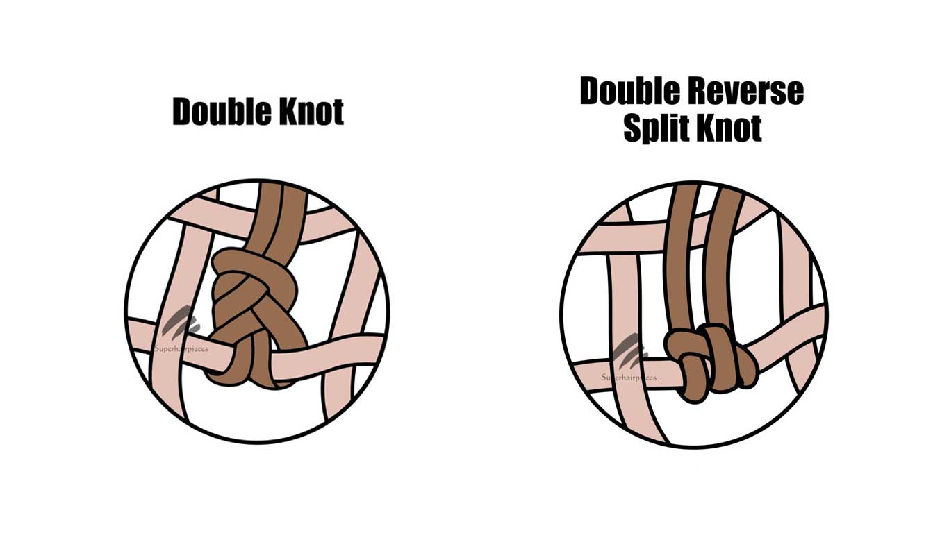 Double knots
