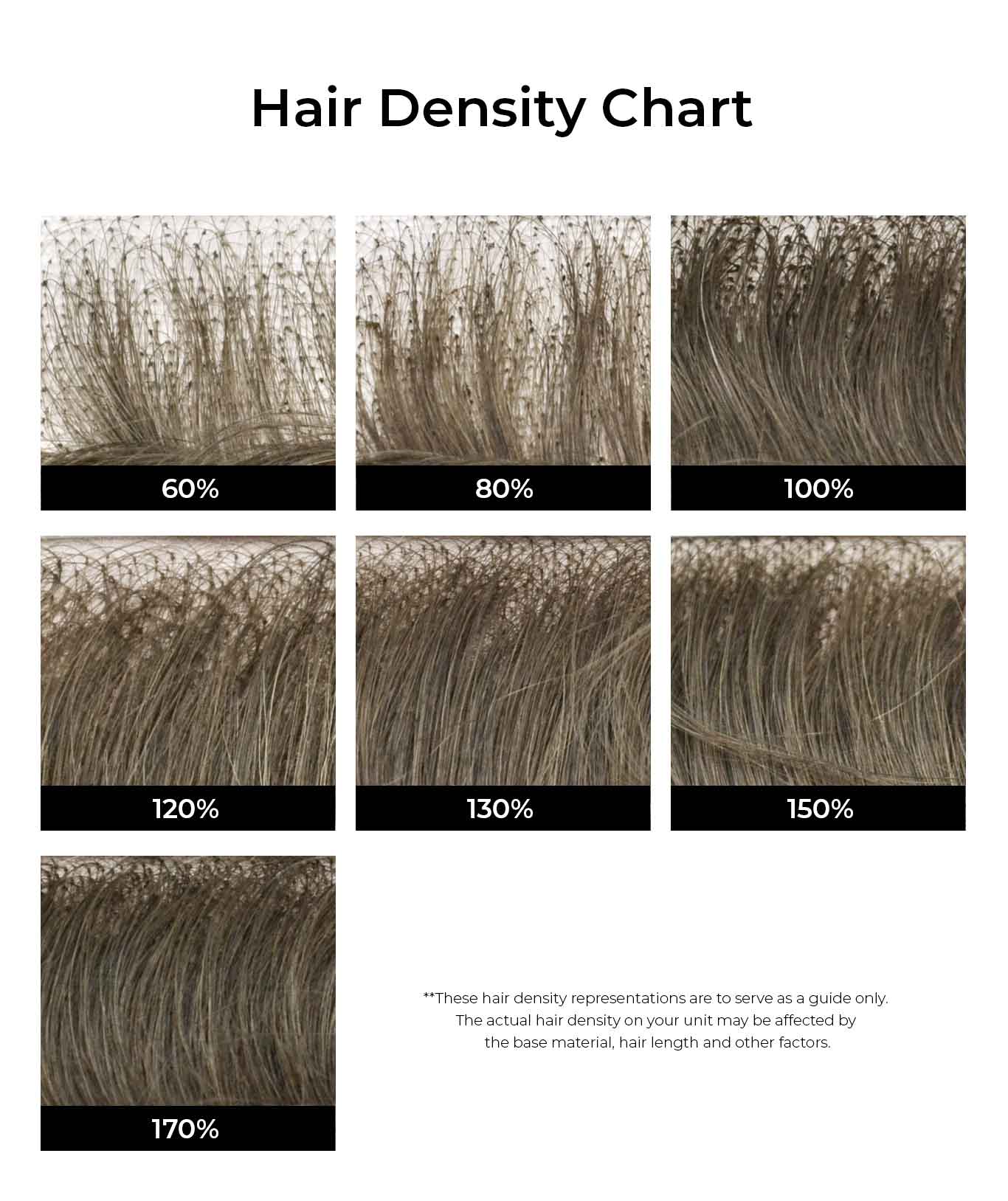 How to choose the right hair density for your wig or toupee -  