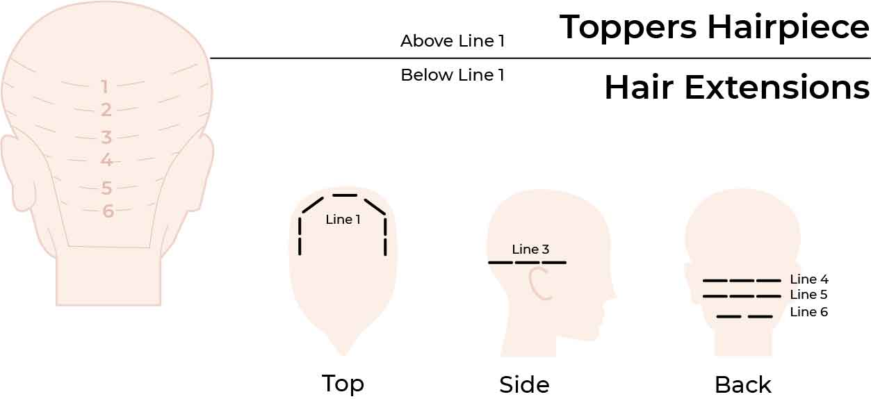 hair toppers guide