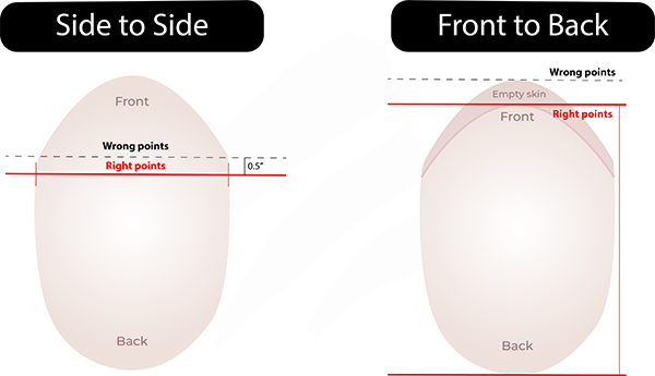 measurement chart of a perfect hair system